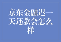 京东金融逾期还款：违约金与个人信用影响解析