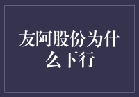 友阿股份为什么下行？原来是因为被友阿克塞尔的诅咒了！