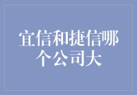 捷信与宜信：谁是更大的一只金融猛兽？