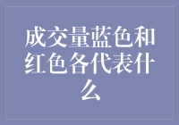 成交量中的蓝色和红色分别代表了什么？