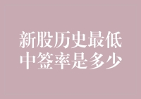 新股历史最低中签率揭秘：揭示资本市场的冷热趋势