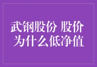 武钢股份的股价比高考成绩还低，是智商税还是良心价？