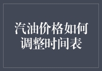 油价波动何时休？揭秘背后的调整秘密