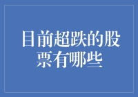 2023年超跌股票排行榜：寻找投资新机会