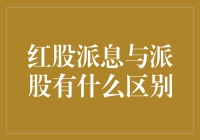 红股派息与派股：公司股东权益之比较