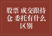 股票市场交易机制解析：成交、持仓与委托之区别