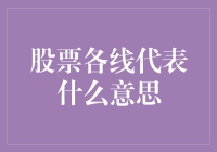 股票各线代表什么意思？——你问我炒股的秘诀？就是不懂装懂！