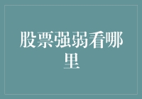 股市强弱怎么看？精选指标深入剖析