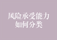 你的风险承受能力值多少钱？四大类风险承受能力，你属于哪一类？